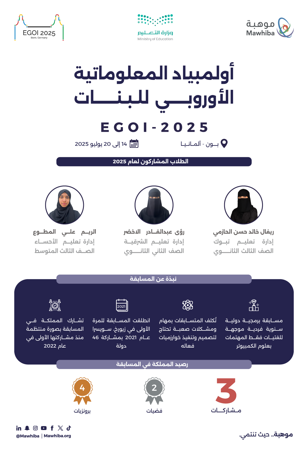 أولمبياد المعلوماتية الأوروبي للبنات 2025م