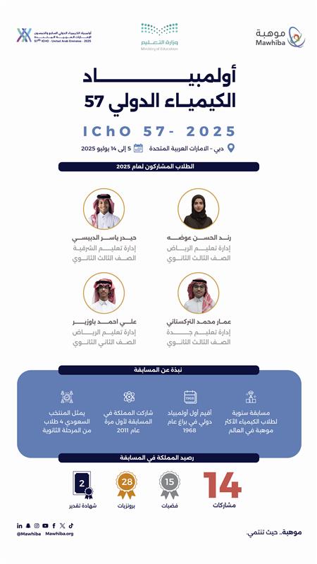  أولمبياد الكيمياء الدولي 2025م