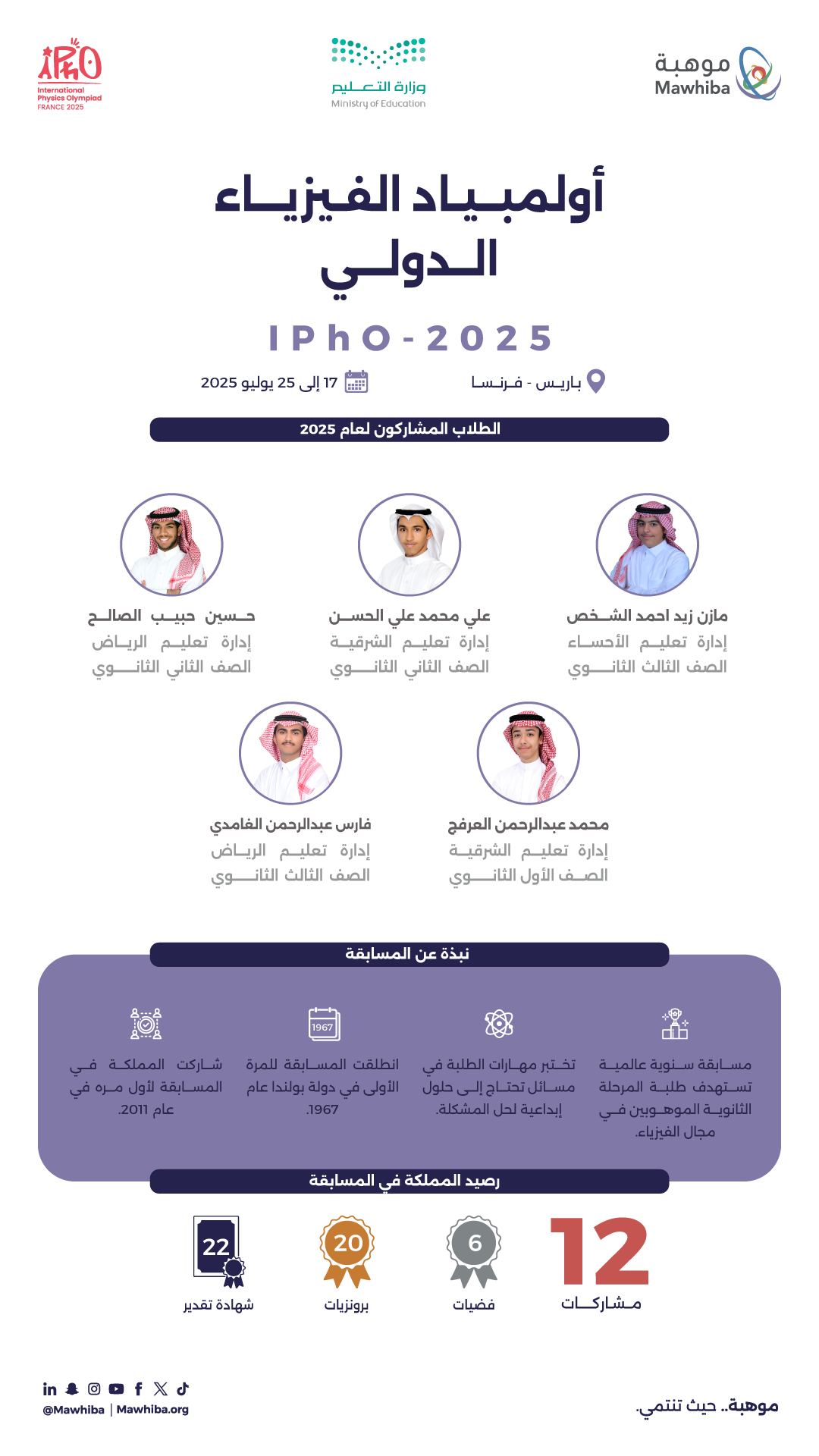  أولمبياد الفيزياء الدولي 2025م